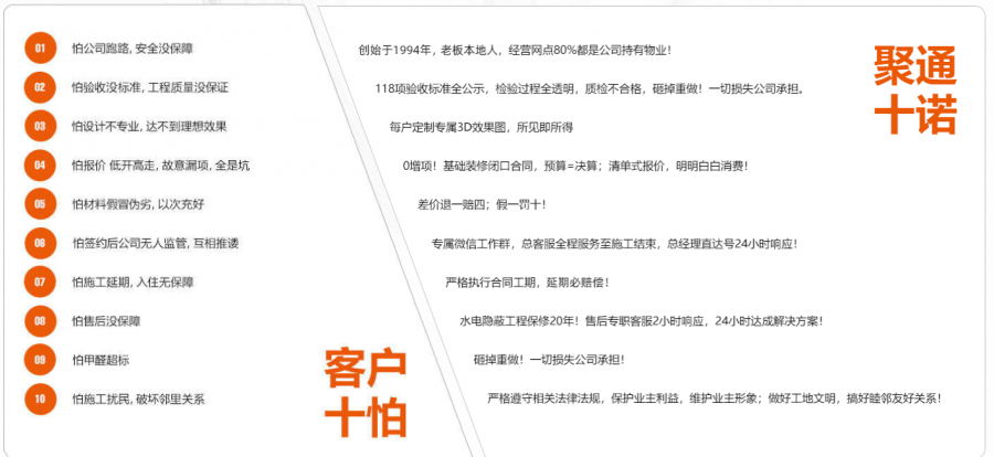 裝修公司排名